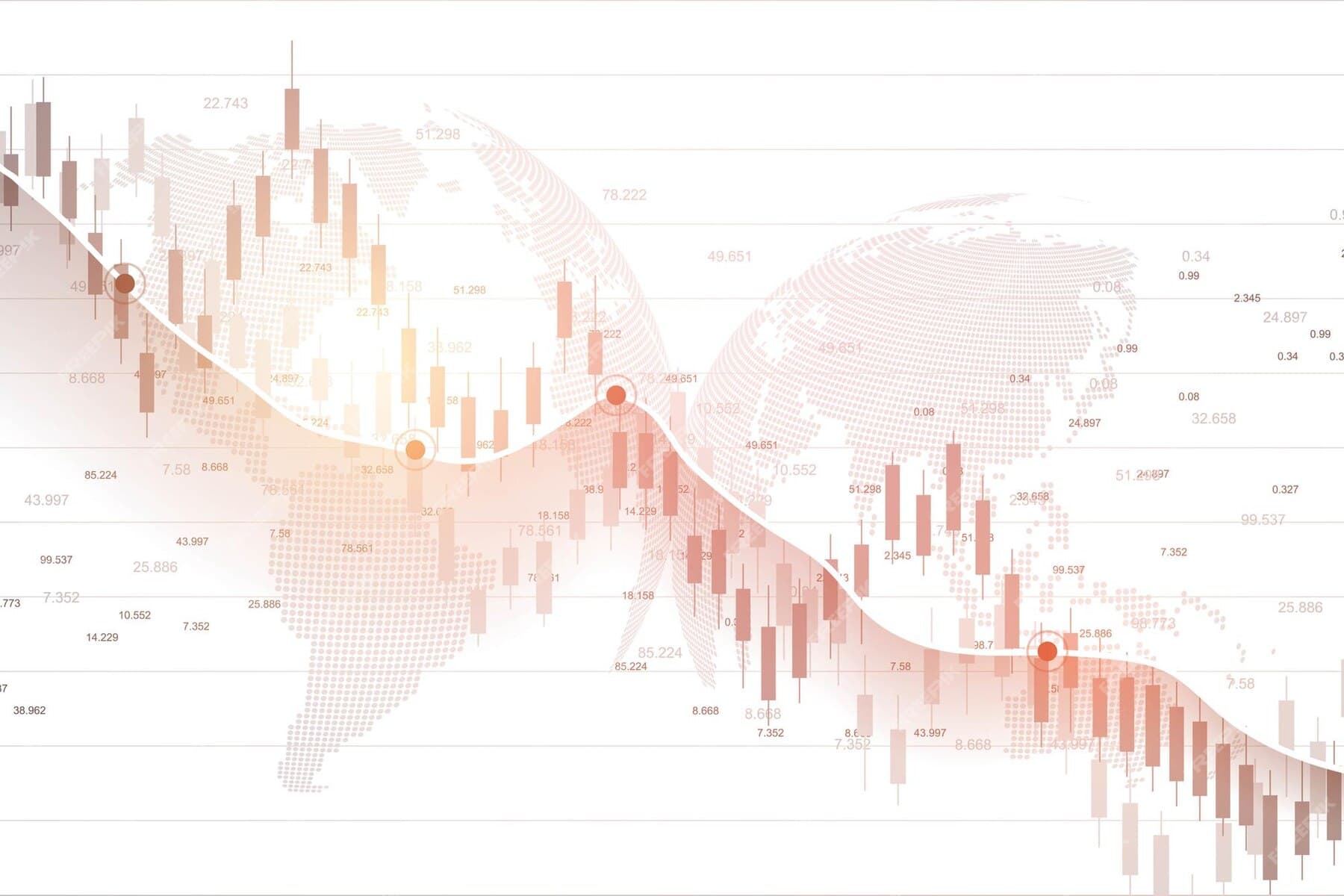 Finance Background